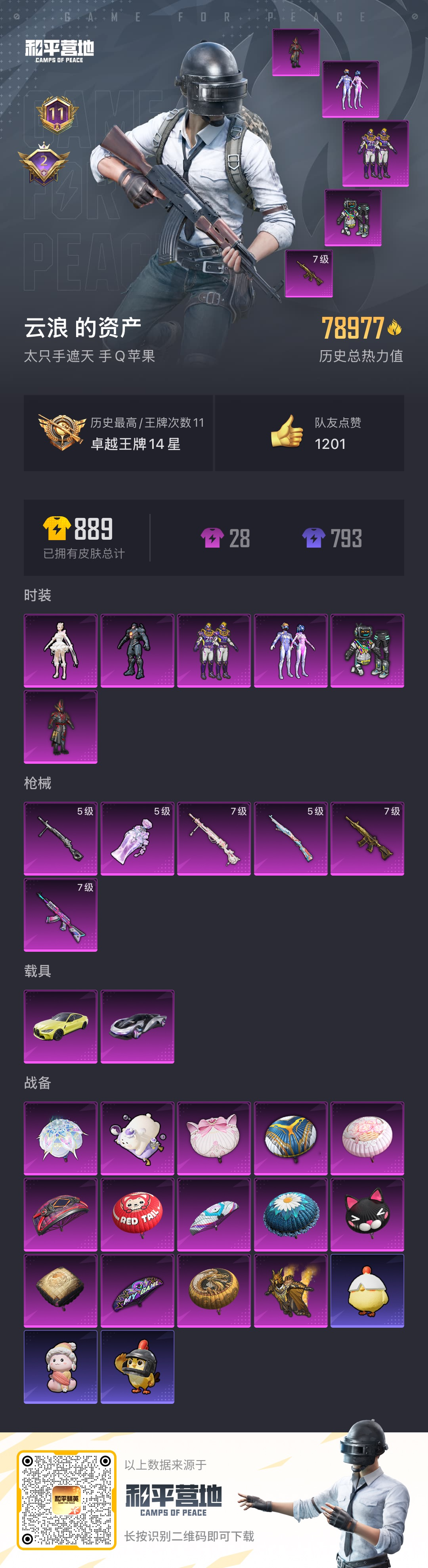 HPSJ3339913和平精英账号详情图4