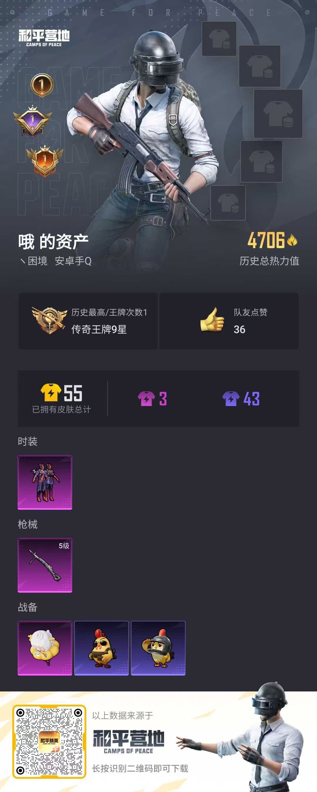 HPSJ3339909和平精英账号详情图4 HPSJ3339909和平精英账号详情图4