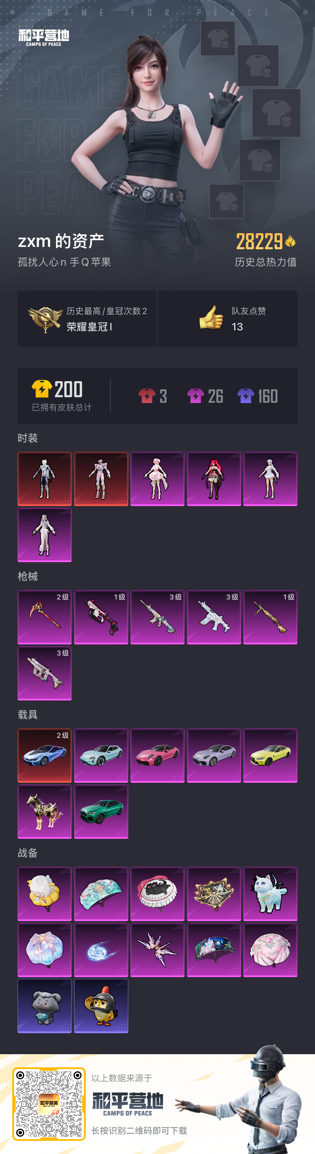 HPSJ3339925和平精英账号详情图4