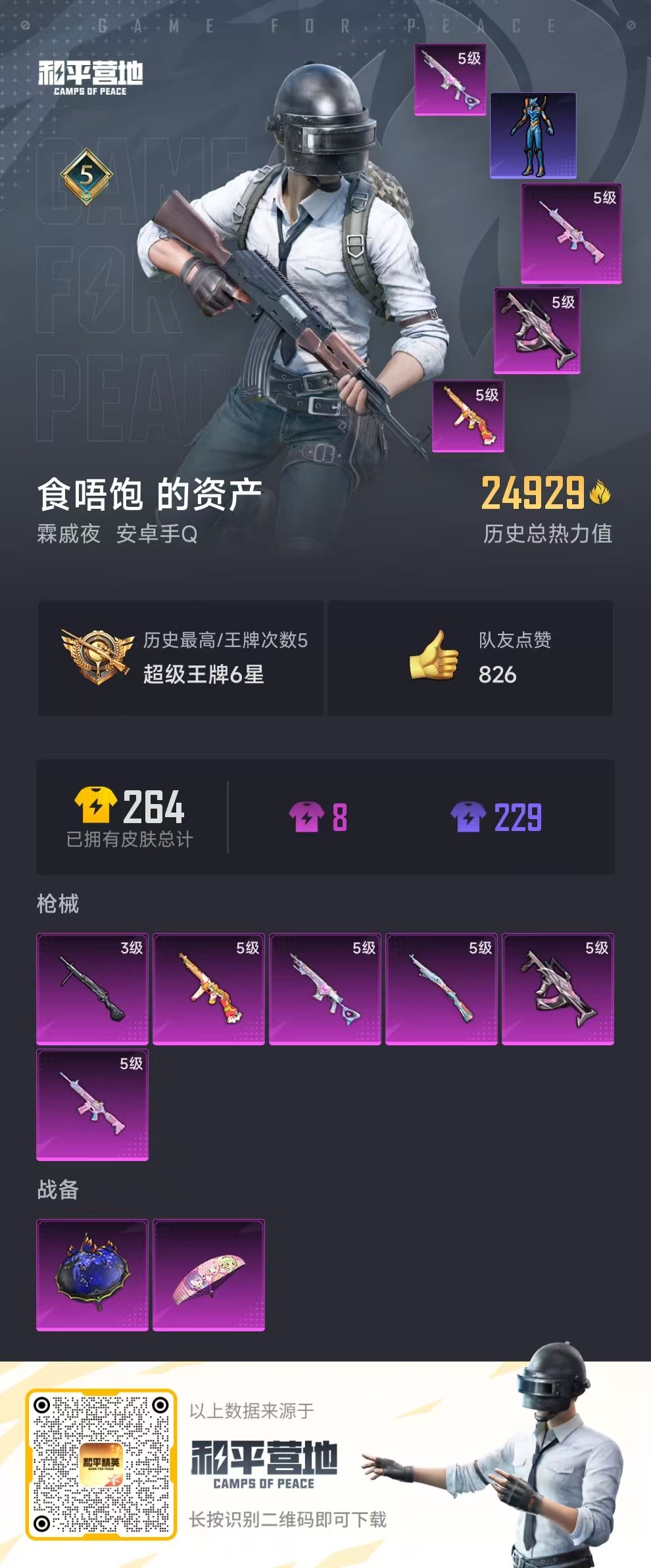 HPSJ3321824和平精英账号详情图3 HPSJ3321824和平精英账号详情图3