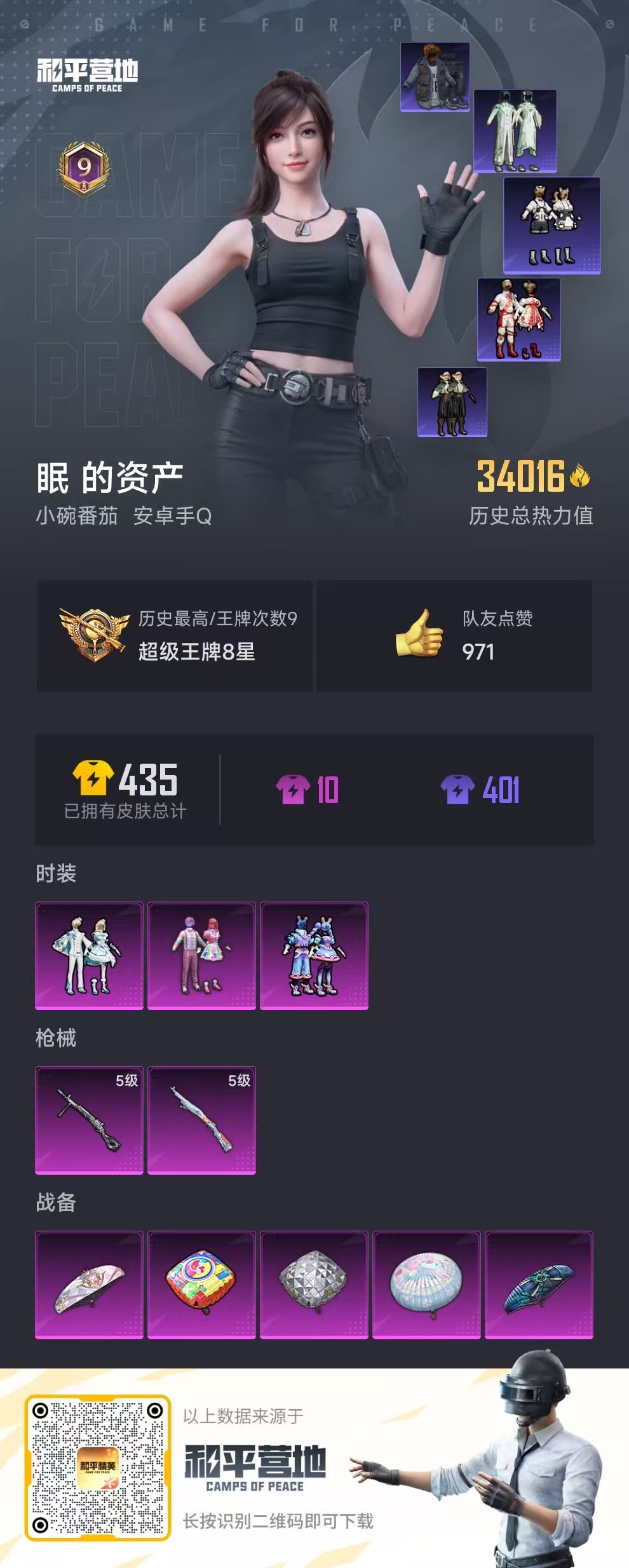 HPSJ3321880和平精英账号详情图2 HPSJ3321880和平精英账号详情图2