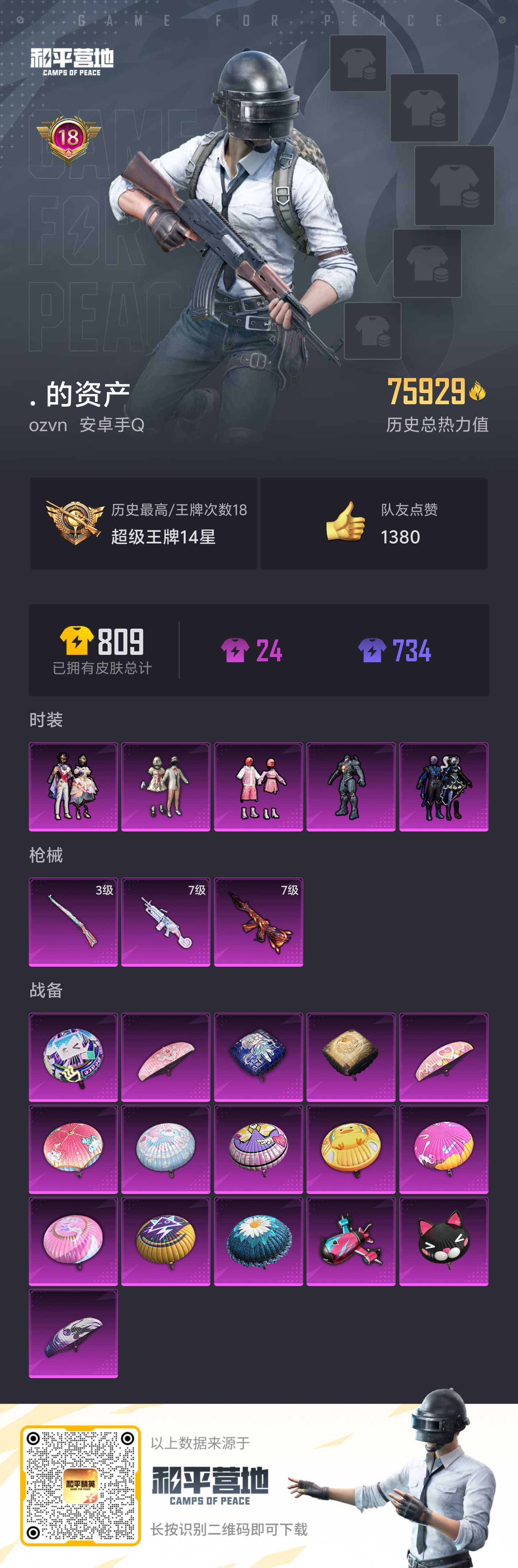 HPSJ3321989和平精英账号详情图4