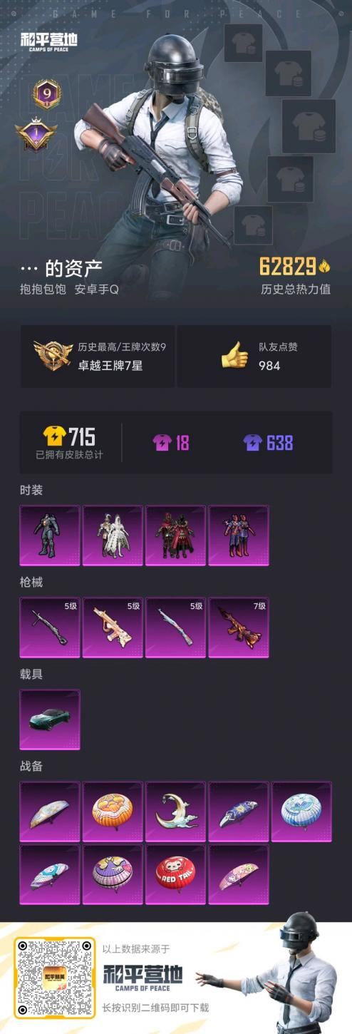 HPSJ3321908和平精英账号详情图2 HPSJ3321908和平精英账号详情图2