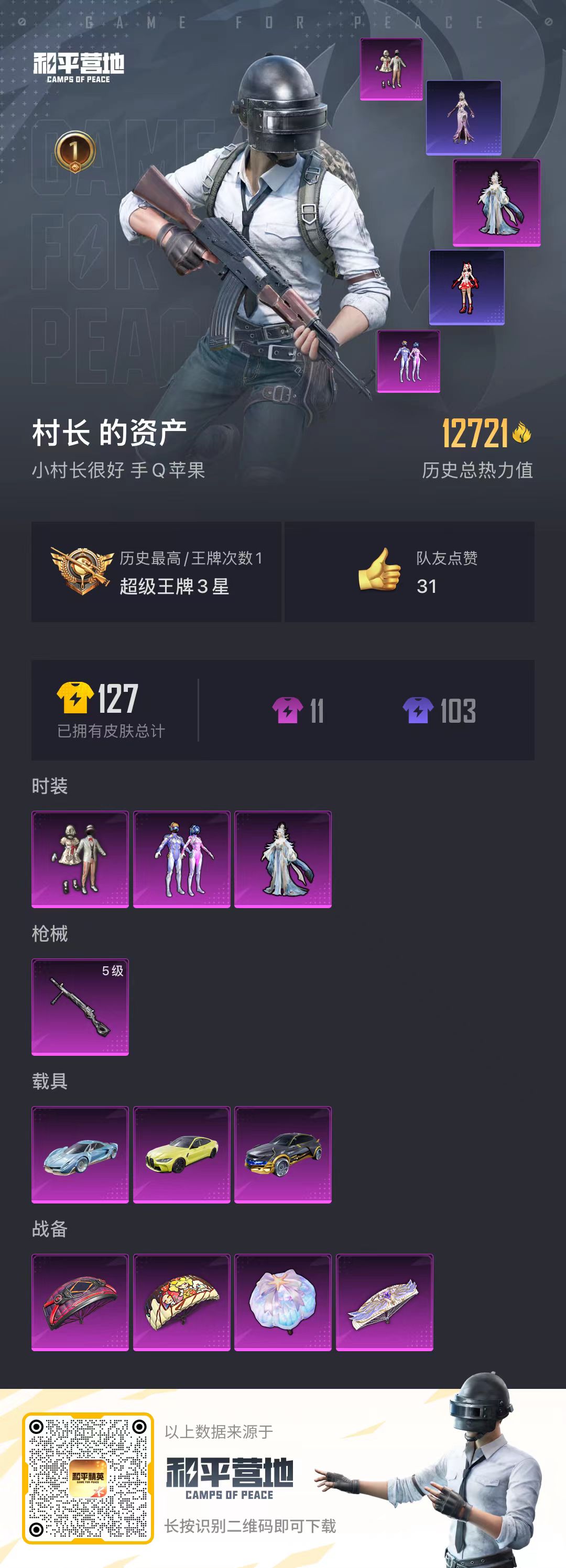 HPSJ3322079和平精英账号详情图2 HPSJ3322079和平精英账号详情图2