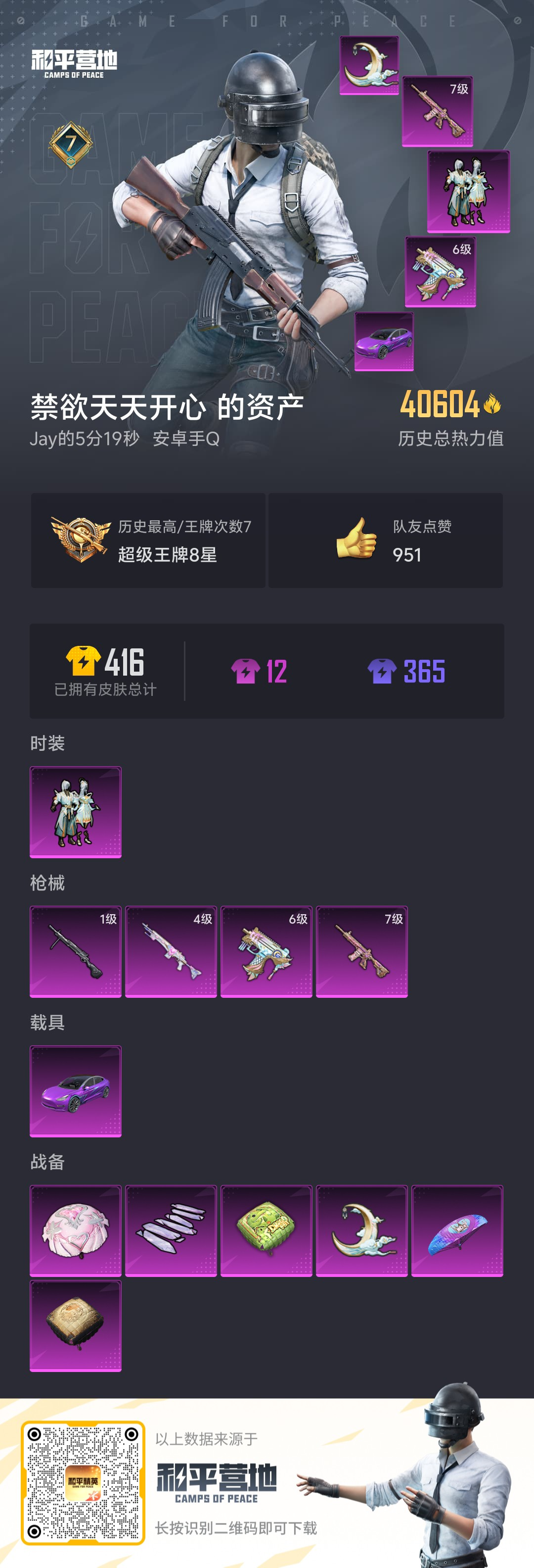 HPSJ3323944和平精英账号详情图4 HPSJ3323944和平精英账号详情图4
