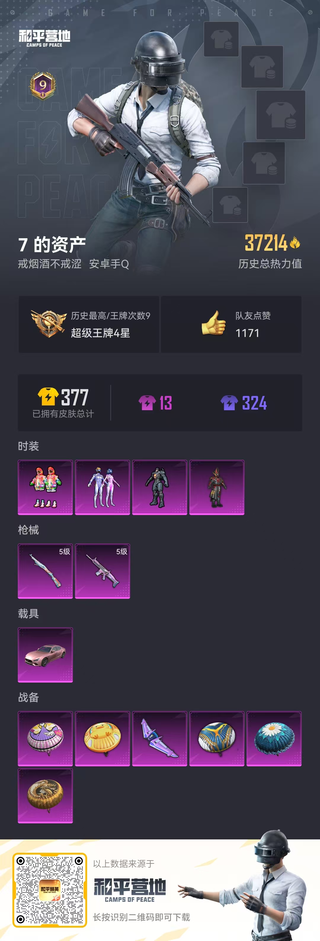 HPZM3323995和平精英账号详情图2
