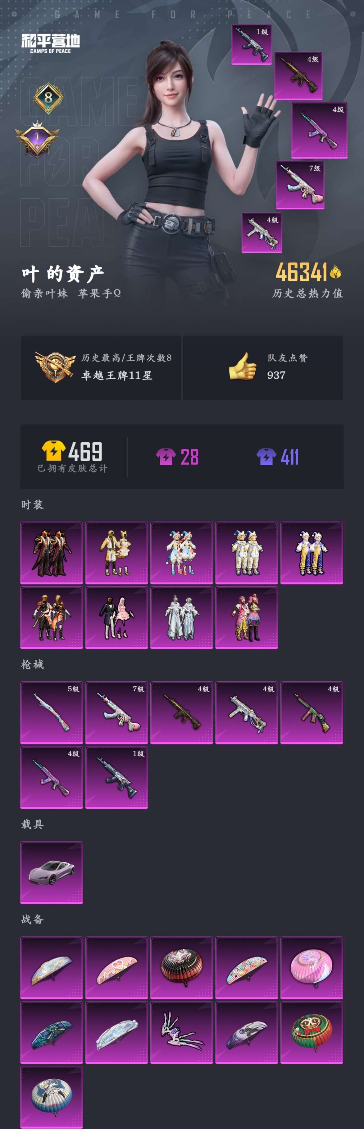 和平精英账号苹果QQ【秒换绑-猪妹-粉色特斯拉-9粉装-7特效枪-1载具】苹果手Q-8王牌印记-9粉装-7特效枪-1载具