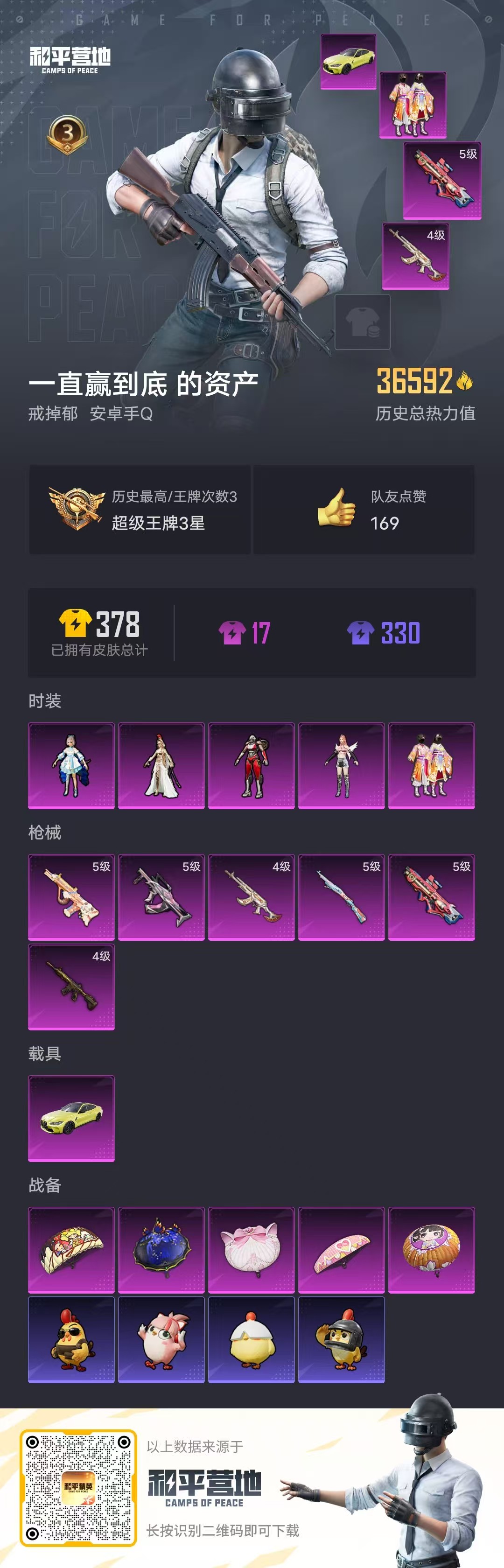 HPSJ3340759和平精英账号详情图4