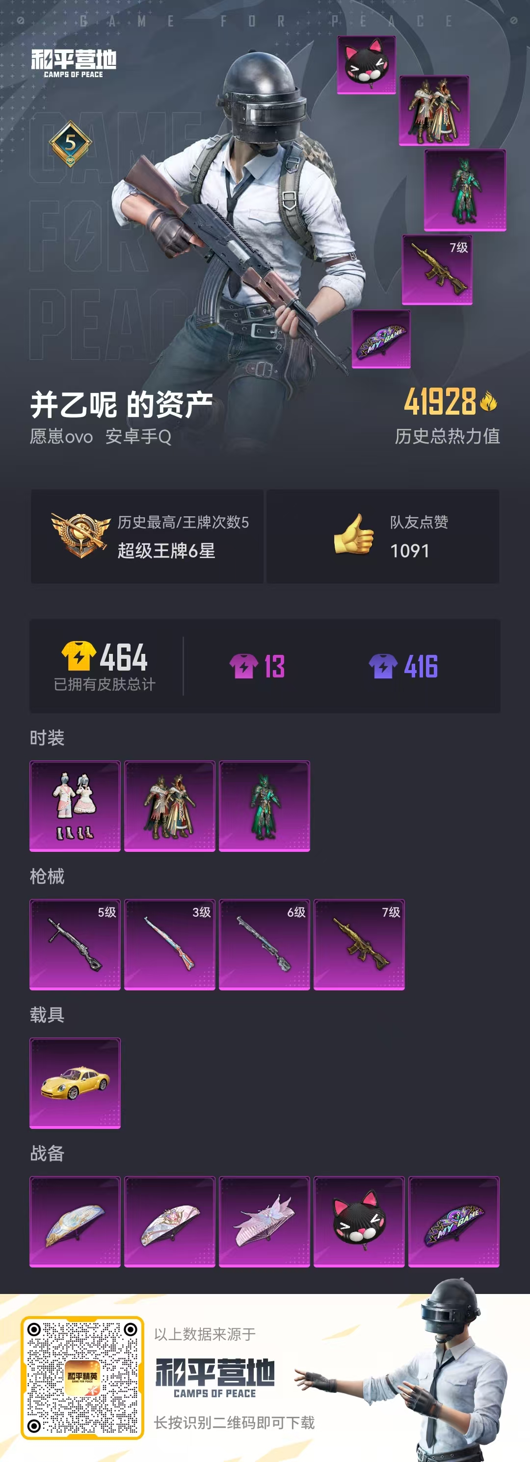 HPZM3323248和平精英账号详情图3 HPZM3323248和平精英账号详情图3