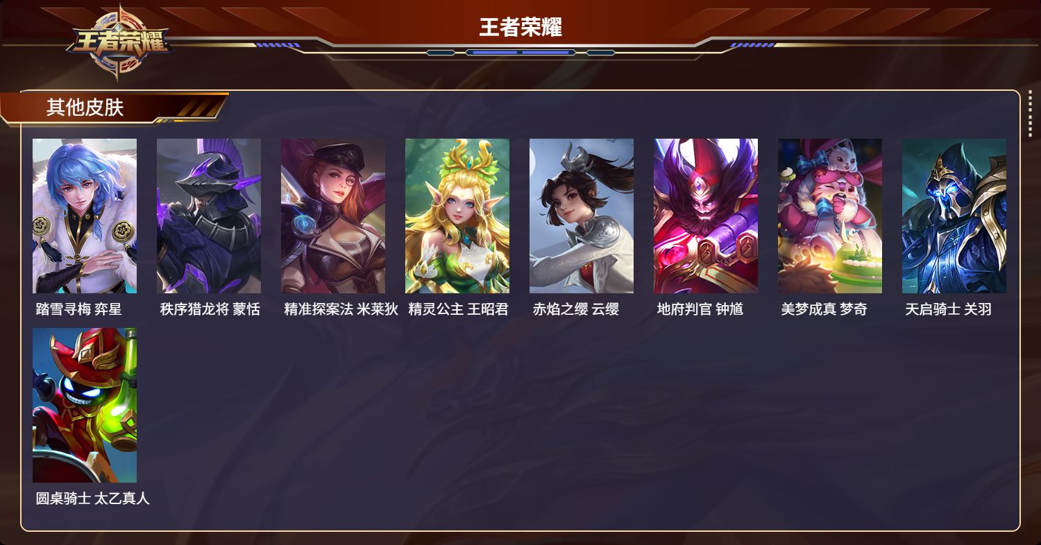 WZMK3264884王者荣耀账号详情图6