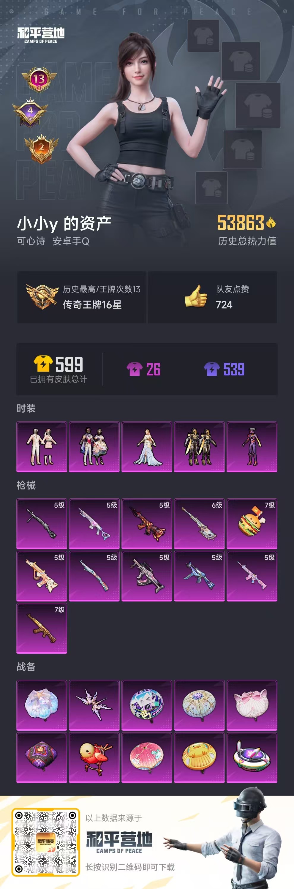 HPSJ3324568和平精英账号详情图4 HPSJ3324568和平精英账号详情图4