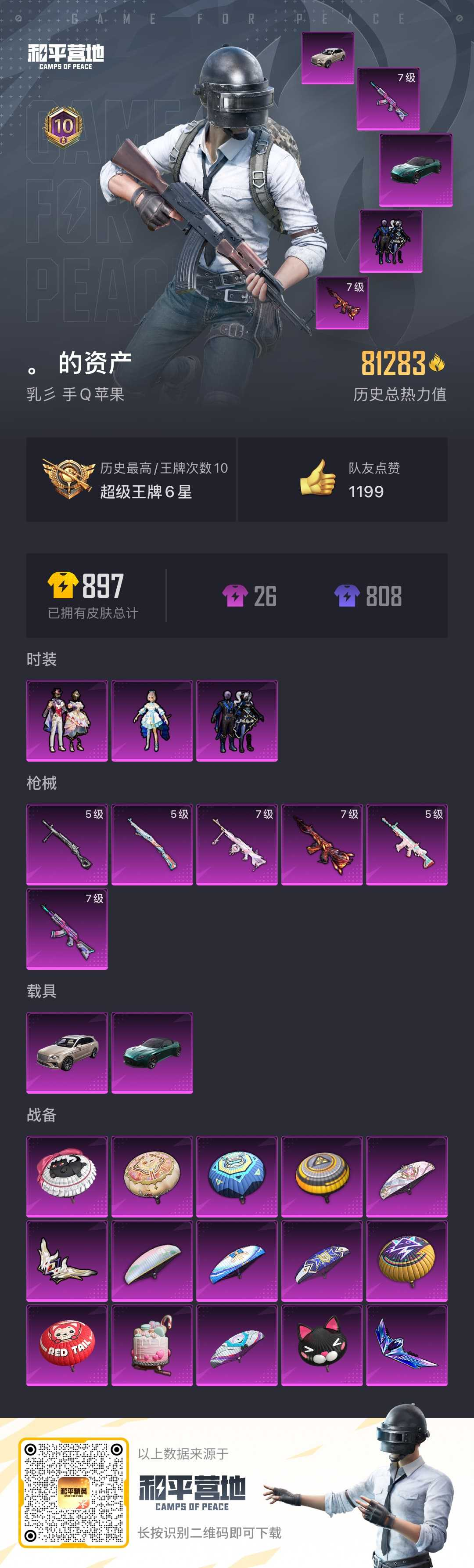 HPSJ3324583和平精英账号详情图4