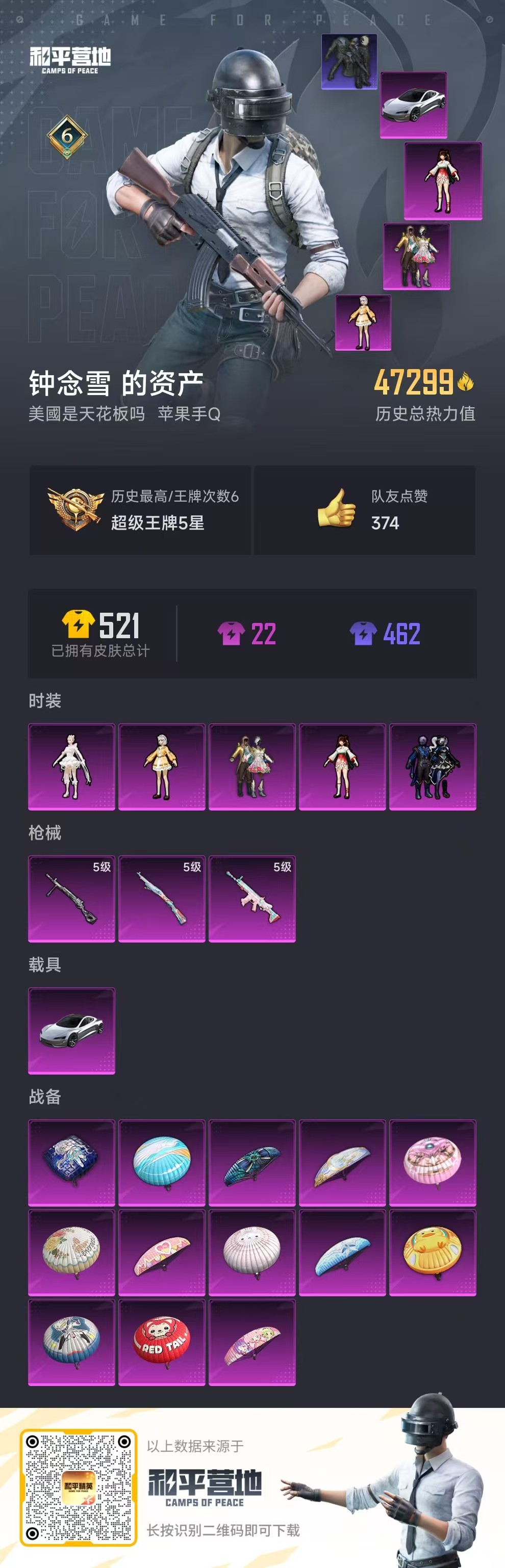 HPSJ3322487和平精英账号详情图3 HPSJ3322487和平精英账号详情图3