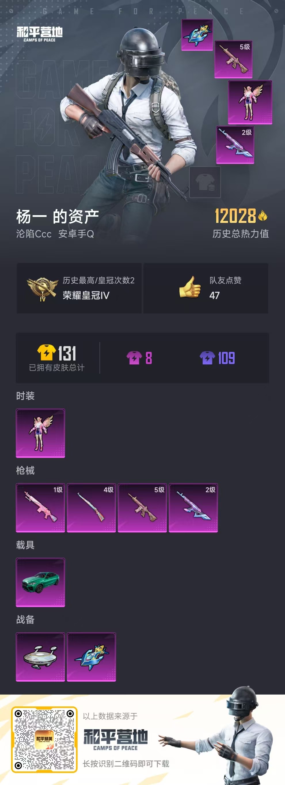 HPSJ3322483和平精英账号详情图3 HPSJ3322483和平精英账号详情图3