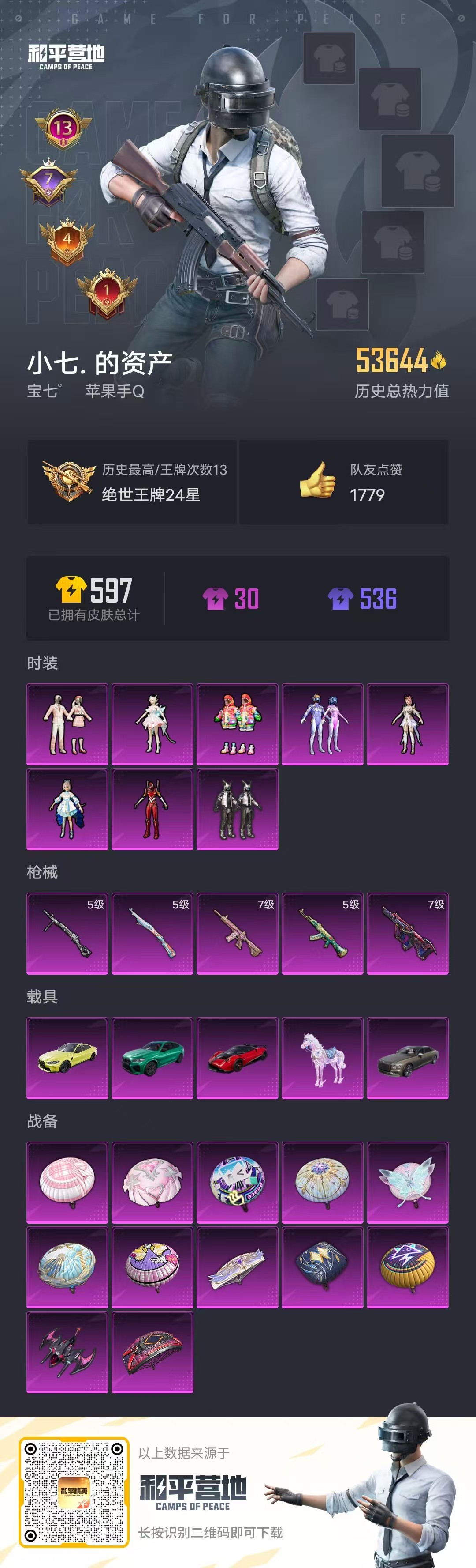 HPSJ3324553和平精英账号详情图3