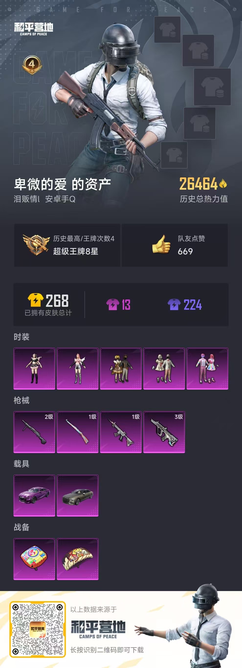 HPSJ3324620和平精英账号详情图3 HPSJ3324620和平精英账号详情图3