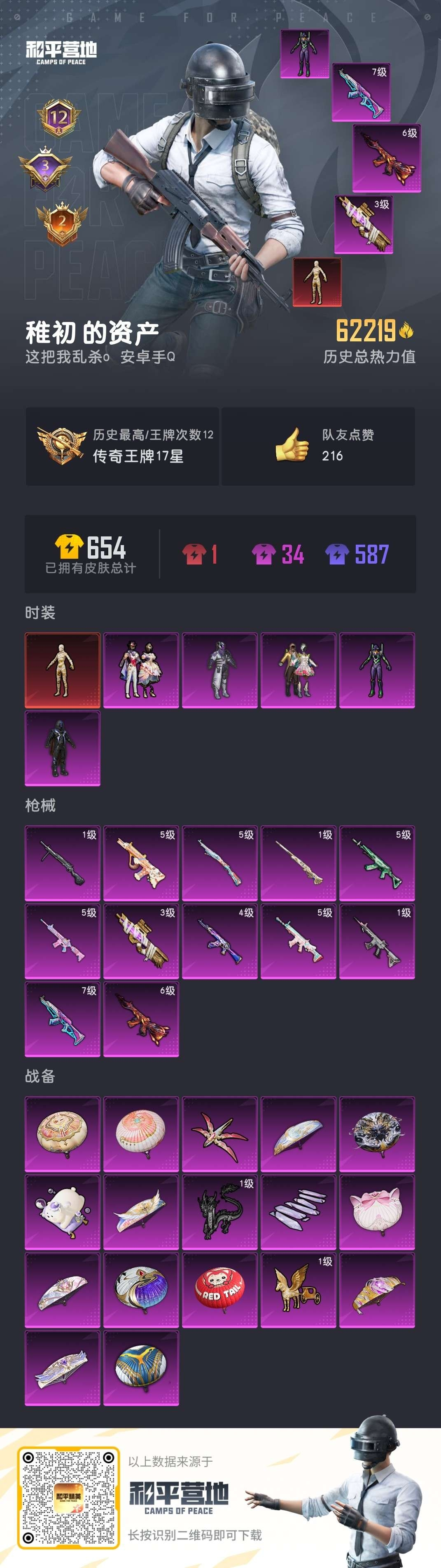 HPSJ3322448和平精英账号详情图2 HPSJ3322448和平精英账号详情图2