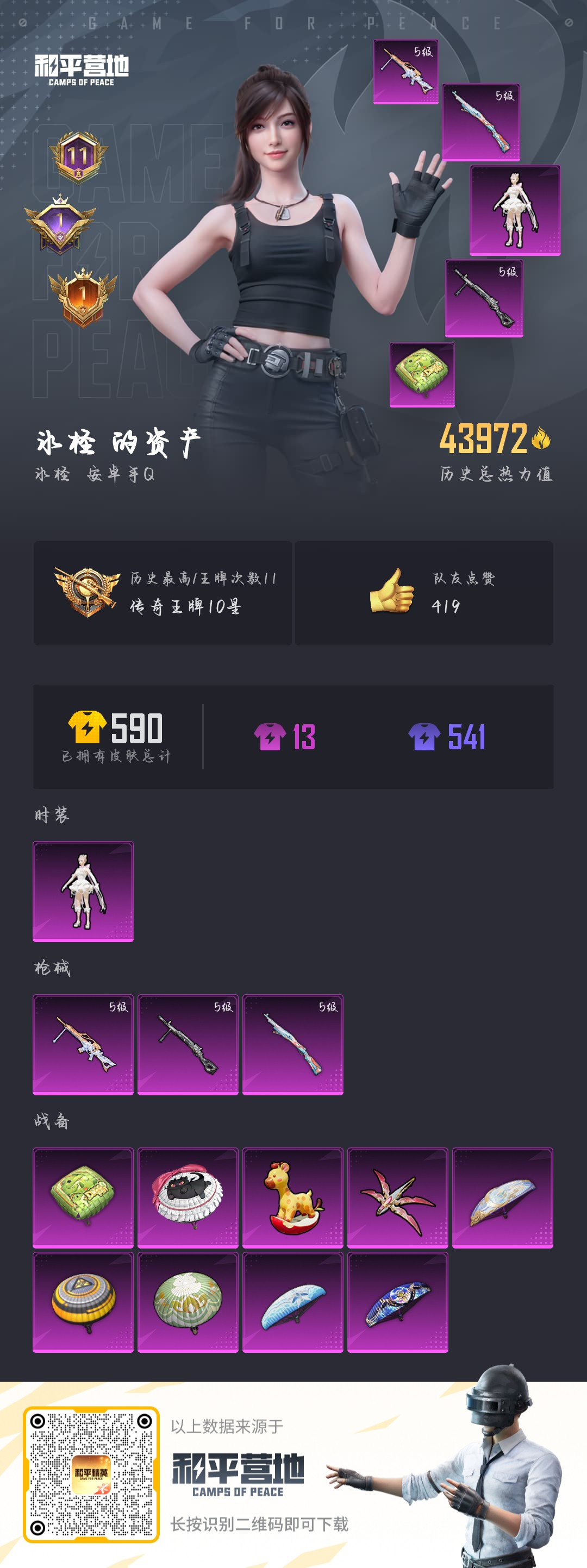 HPSJ3323222和平精英账号详情图4