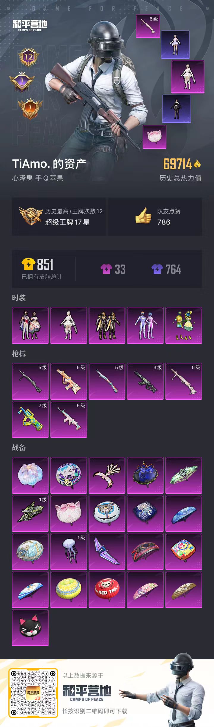 HPSJ3323288和平精英账号详情图3