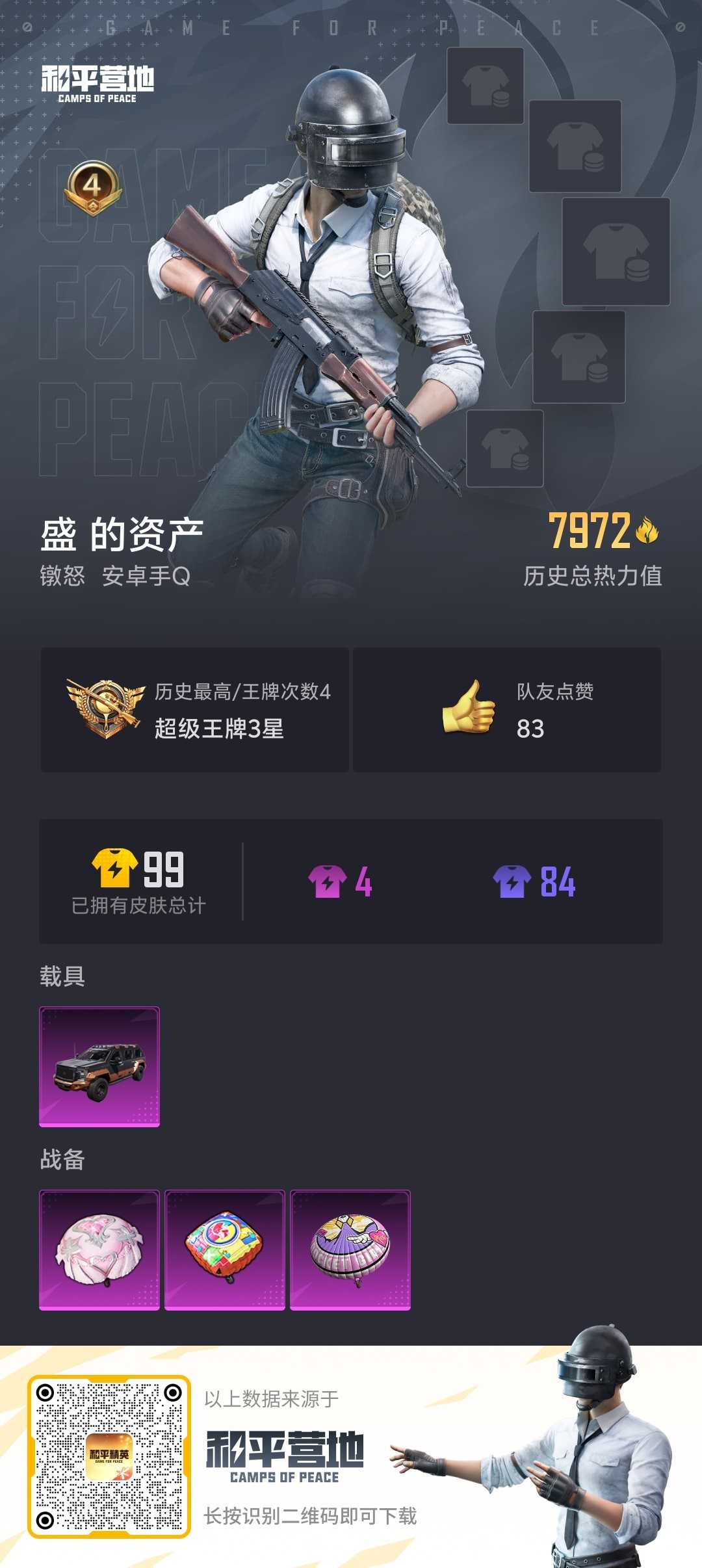 HPSJ3323269和平精英账号详情图4 HPSJ3323269和平精英账号详情图4
