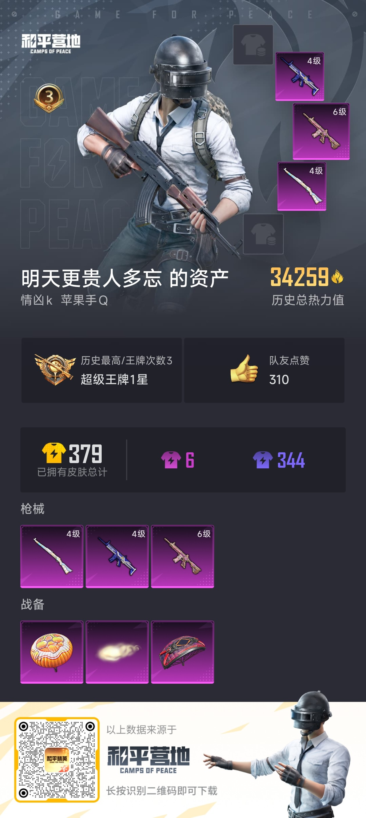 HPSJ3325804和平精英账号详情图4 HPSJ3325804和平精英账号详情图4
