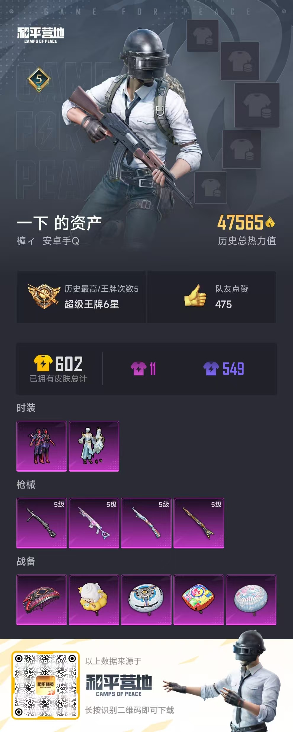 HPSJ3323555和平精英账号详情图2
