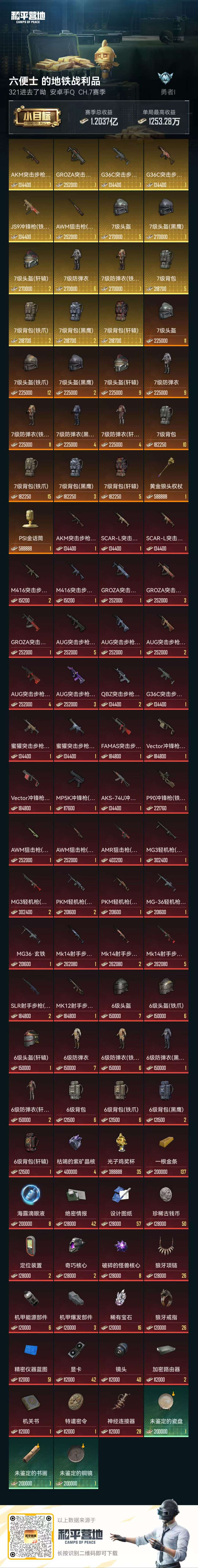 HPZM3323991和平精英账号详情图13 HPZM3323991和平精英账号详情图13
