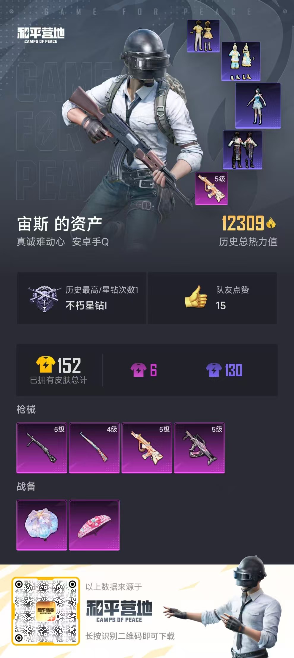 HPSJ3323490和平精英账号详情图3 HPSJ3323490和平精英账号详情图3