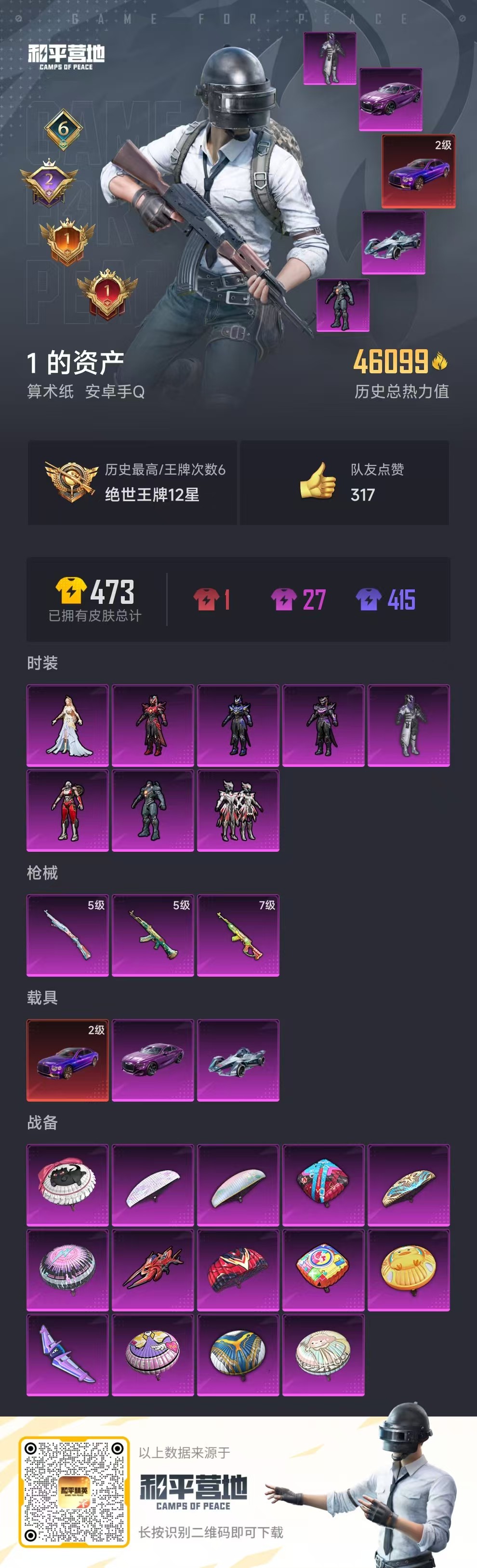 HPSJ3325792和平精英账号详情图3
