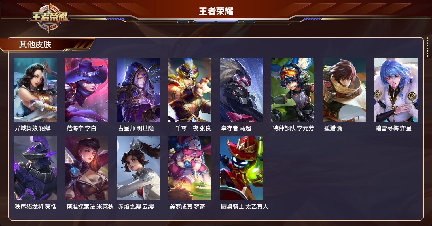 WZMK3266206王者荣耀账号详情图5