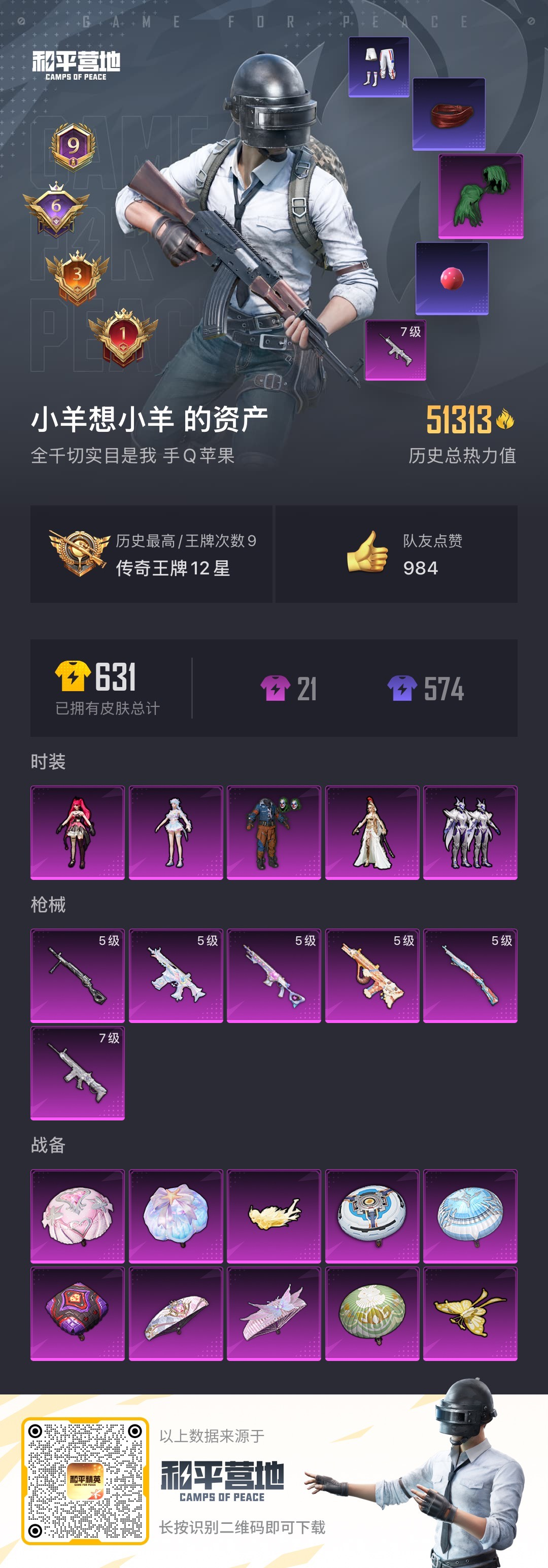 HPSJ3325870和平精英账号详情图3
