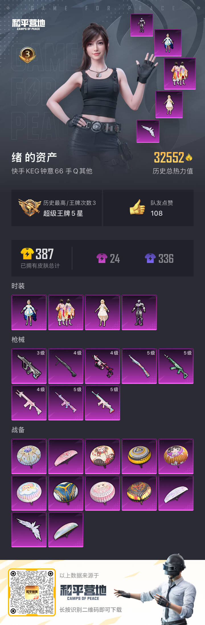 HPSJ3325843和平精英账号详情图3 HPSJ3325843和平精英账号详情图3