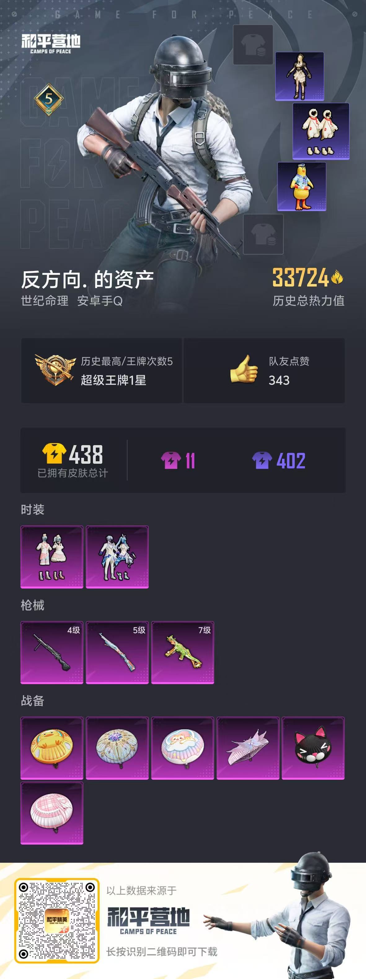 HPSJ3325863和平精英账号详情图4 HPSJ3325863和平精英账号详情图4