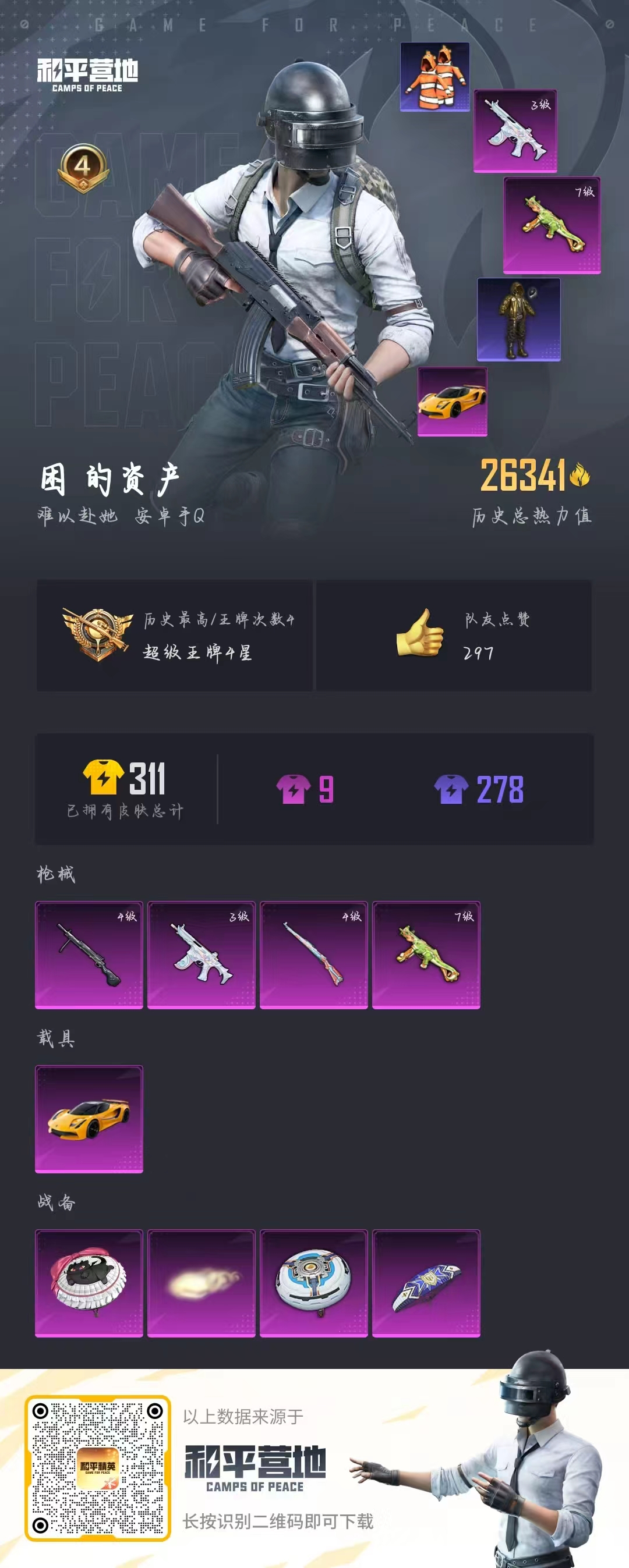 HPSJ3326532和平精英账号详情图4 HPSJ3326532和平精英账号详情图4