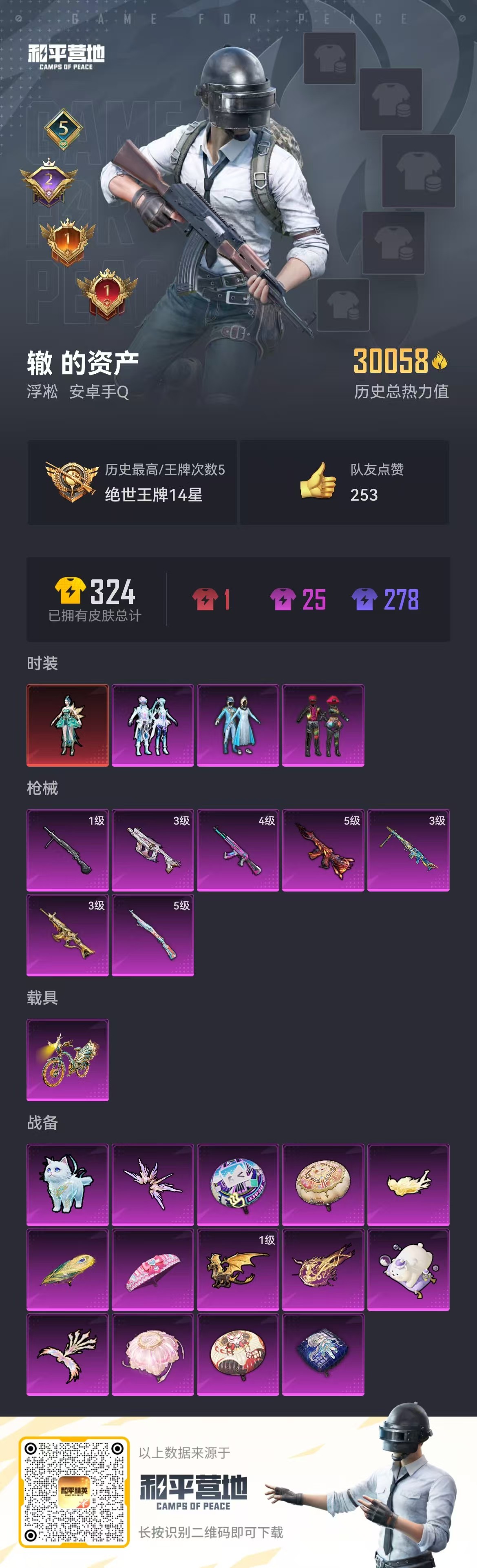 HPSJ3326734和平精英账号详情图4