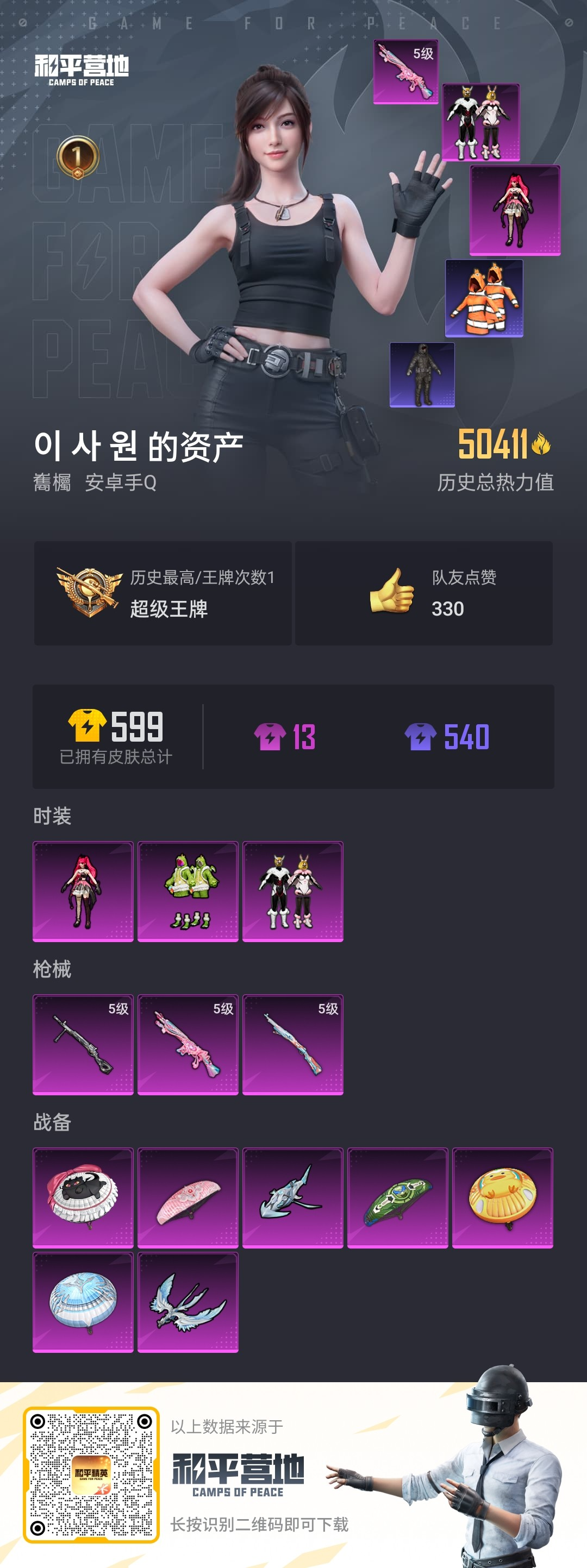 HPSJ3328350和平精英账号详情图4