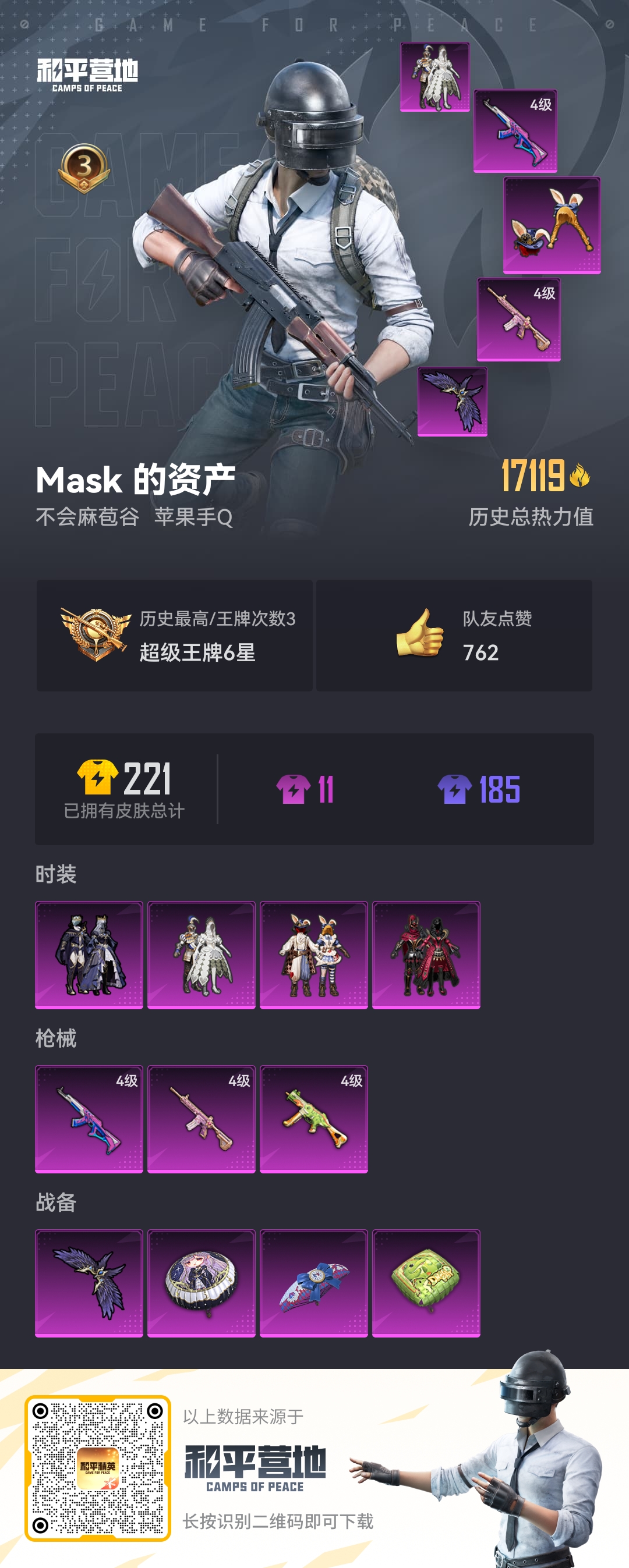 HPSJ3324624和平精英账号详情图3 HPSJ3324624和平精英账号详情图3