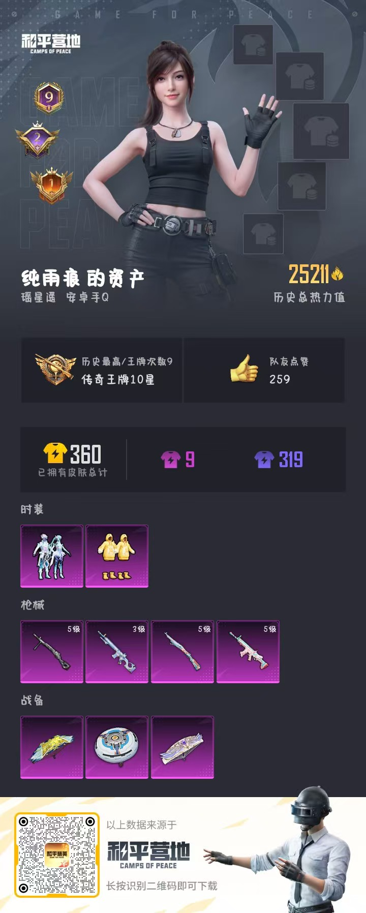 HPSJ3324677和平精英账号详情图4 HPSJ3324677和平精英账号详情图4