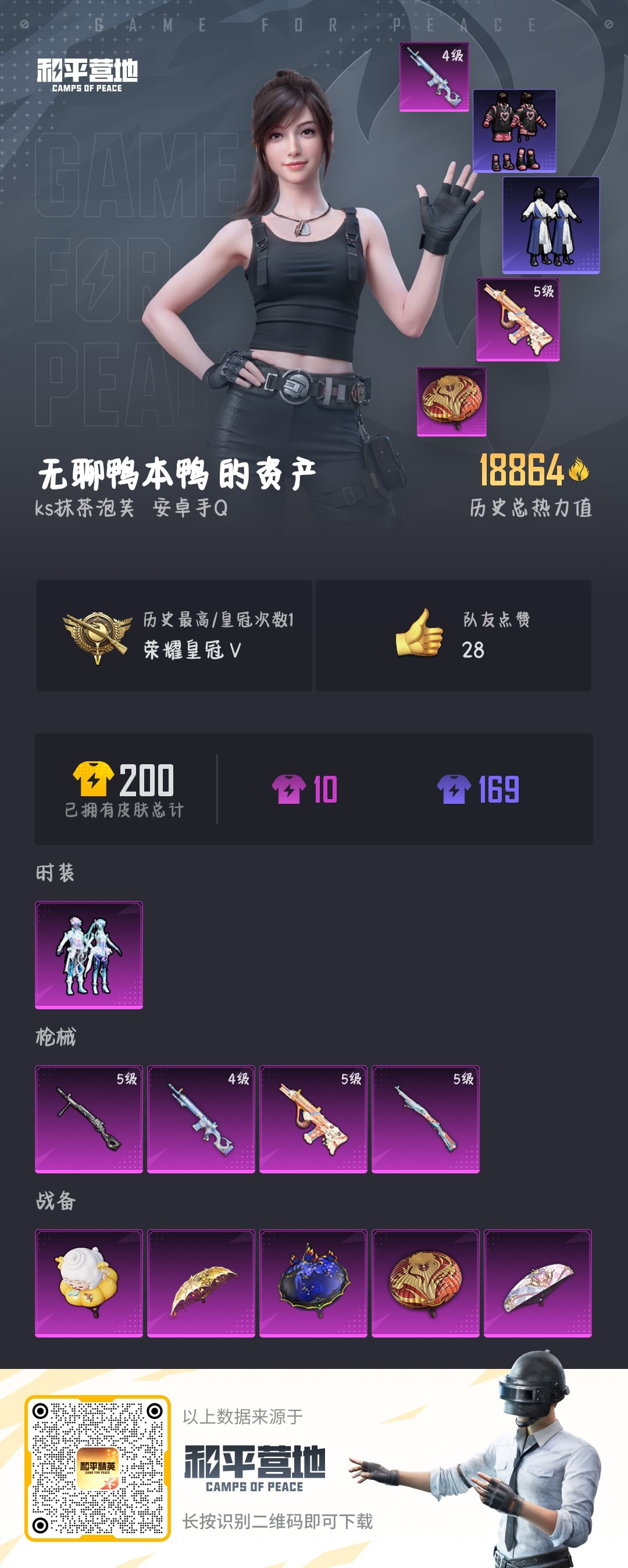 HPSJ3325221和平精英账号详情图4 HPSJ3325221和平精英账号详情图4