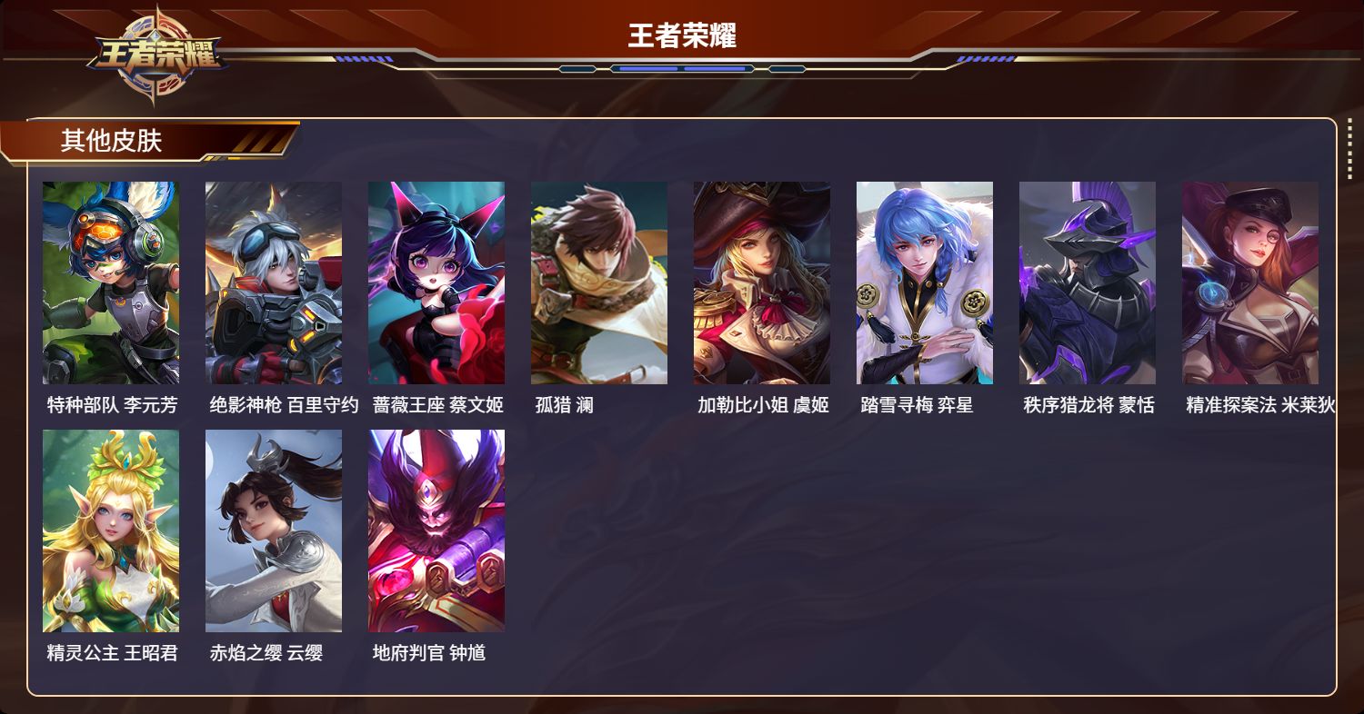 WZMK3268452王者荣耀账号详情图6