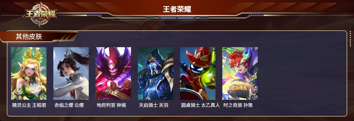 WZMK3269501王者荣耀账号详情图5