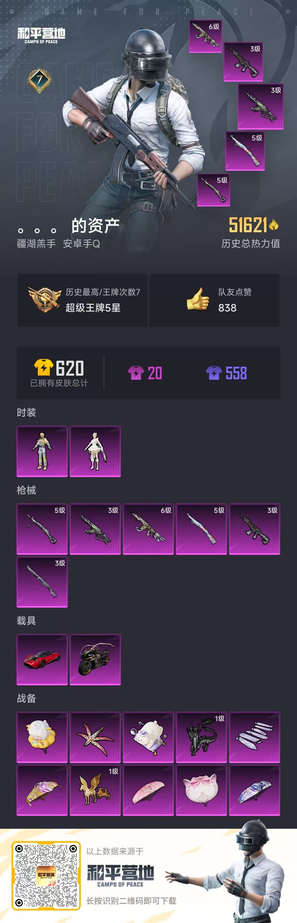 HPSJ3327369和平精英账号详情图4
