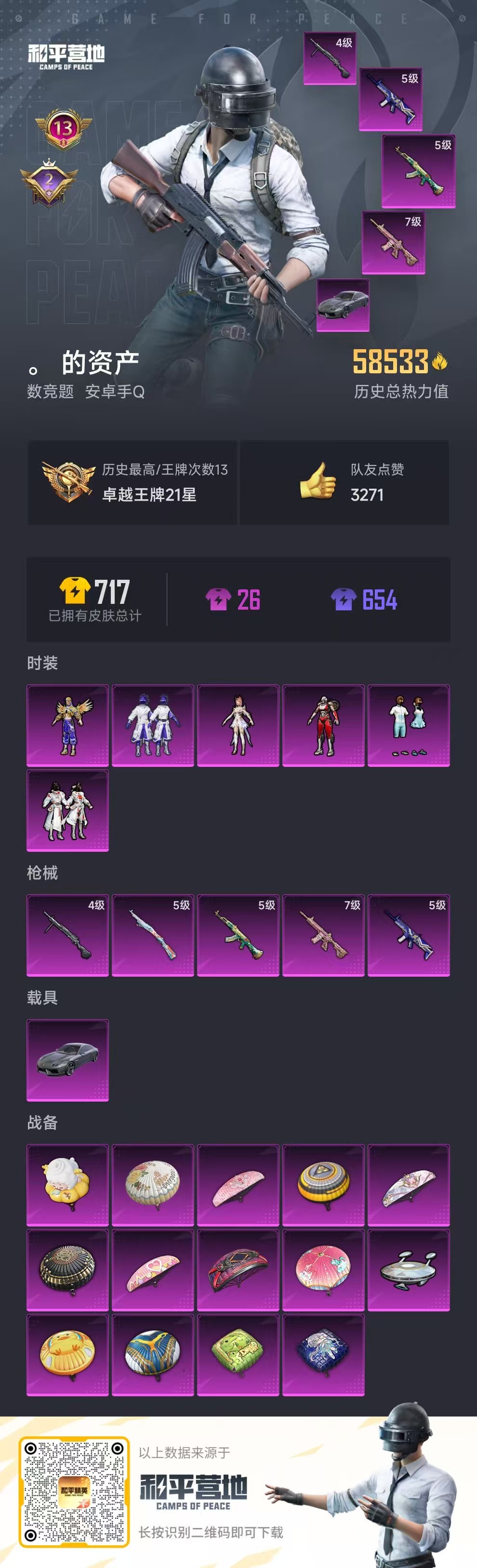 HPSJ3328372和平精英账号详情图3