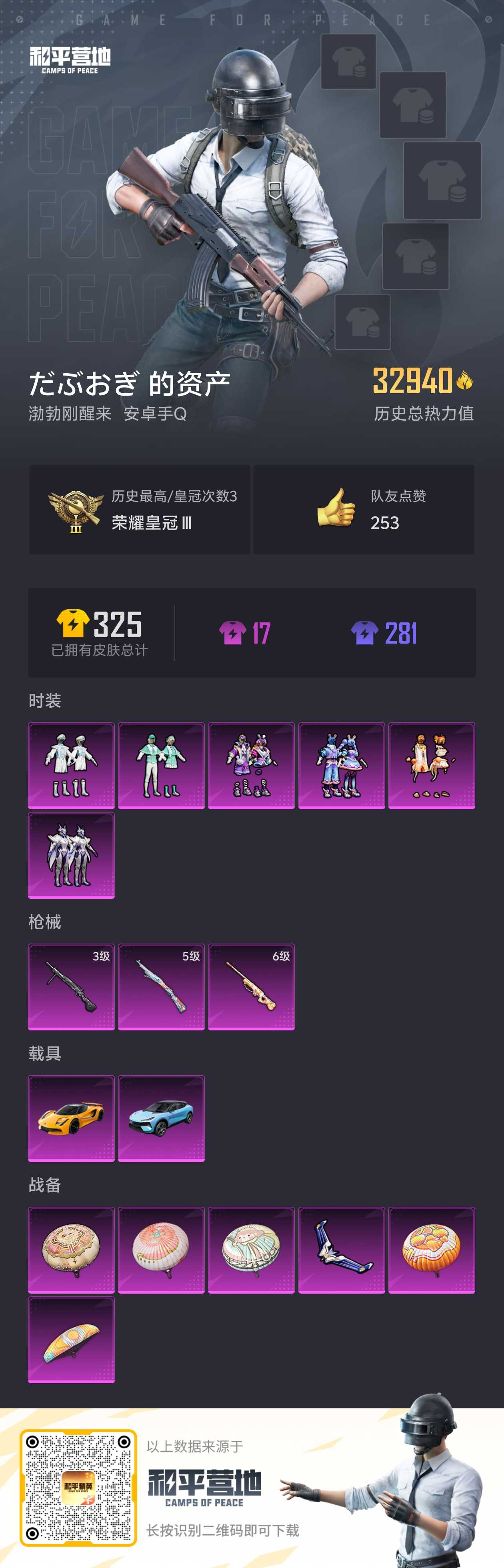 HPSJ3327684和平精英账号详情图3 HPSJ3327684和平精英账号详情图3