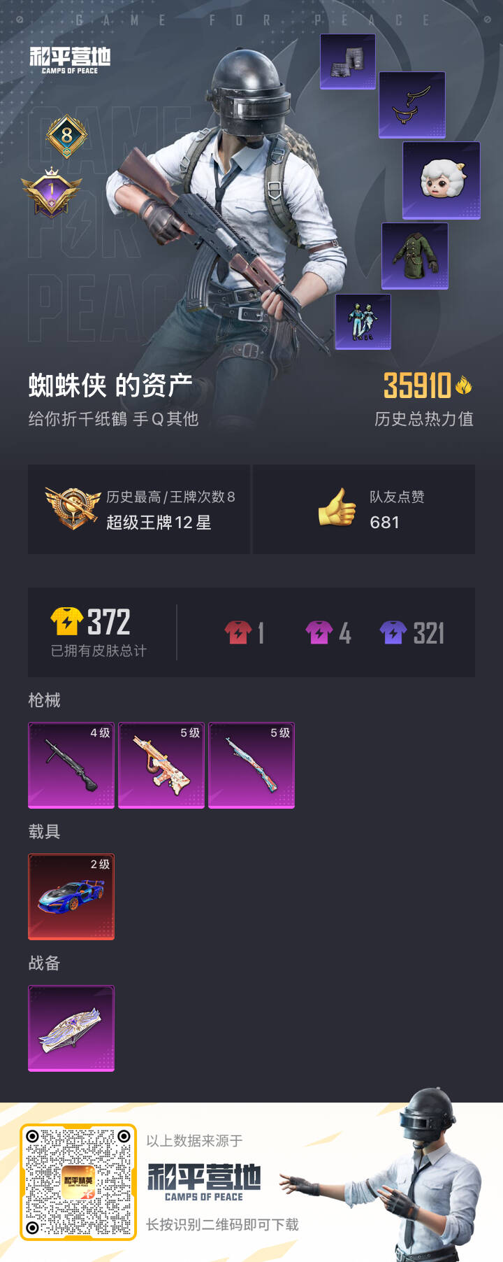 HPSJ3325881和平精英账号详情图4 HPSJ3325881和平精英账号详情图4