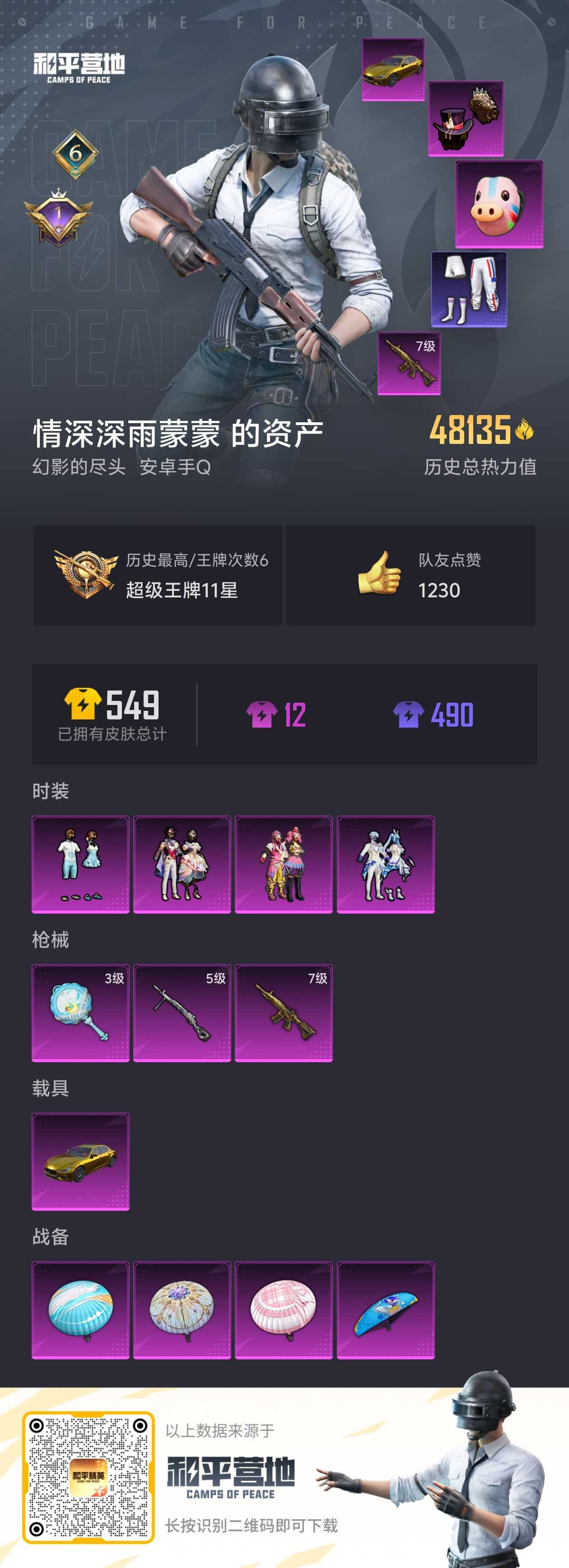 HPSJ3327750和平精英账号详情图2