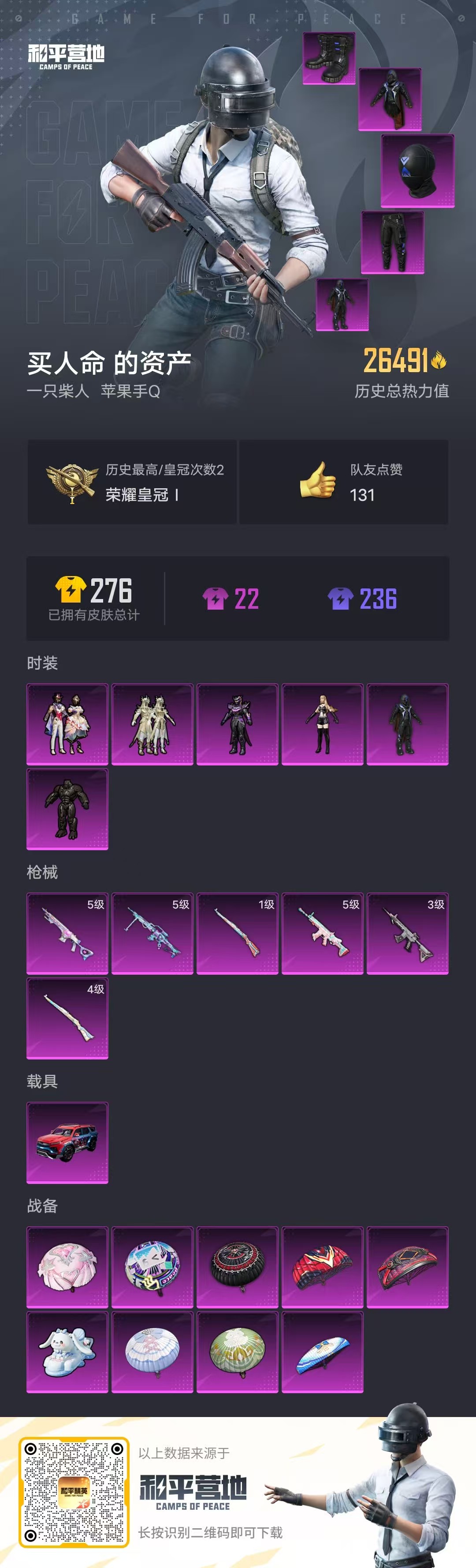 HPSJ3328364和平精英账号详情图3 HPSJ3328364和平精英账号详情图3