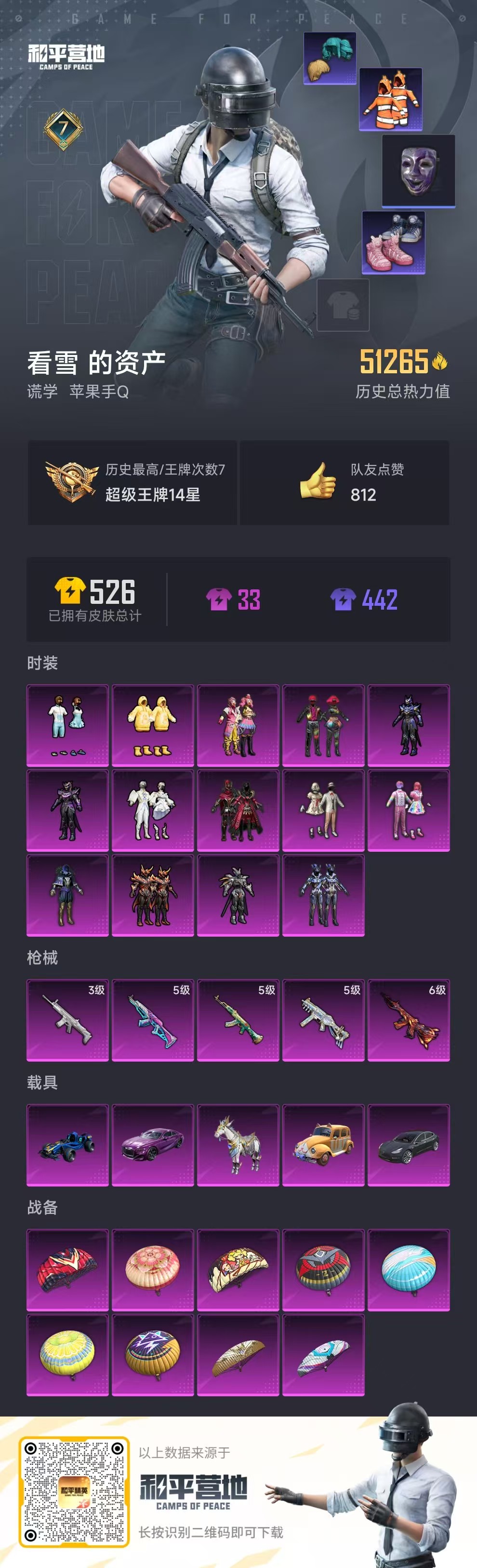 HPSJ3326085和平精英账号详情图4 HPSJ3326085和平精英账号详情图4