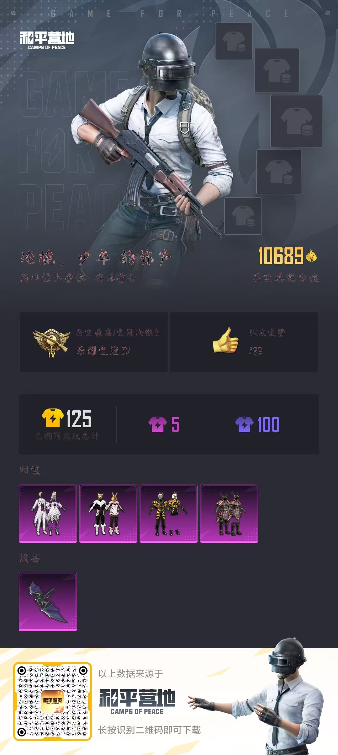HPSJ3325963和平精英账号详情图4