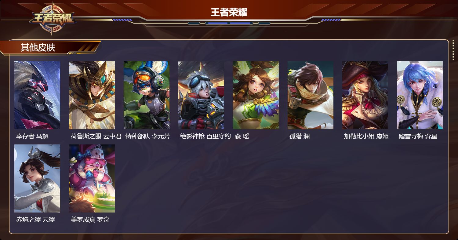 账号详情图片